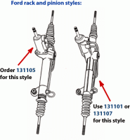 Steering and Handling - Power Steering Hose Kit Ford Pump To Ford Rack - Image 2